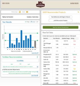 The Best Professional Soil Test Kit - The Seasonal Homestead